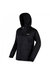 Womens Pack It III Waterproof Hooded Jacket