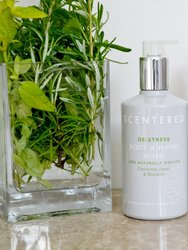 DE-STRESS Wash and Lotion Duo