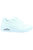 Womens/Ladies Uno Frosty Kicks Sneakers - Mint