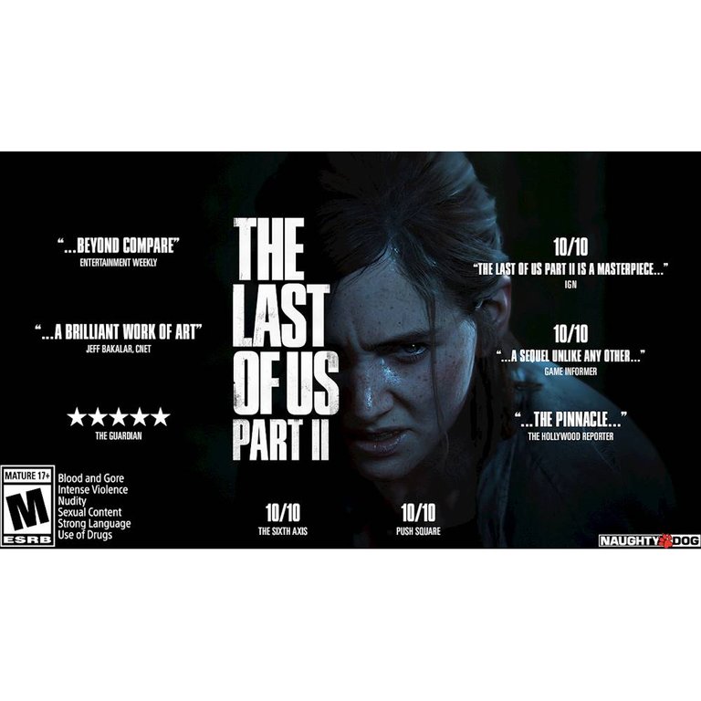 The Last of Us Part II Standard Edition