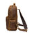 The Langley Backpack | Genuine Vintage Leather Backpack