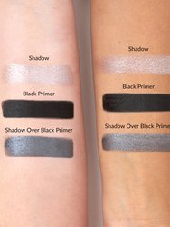 Priming is Everything - Eyeshadow Primer