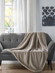 Thesis Etched Faux Fur Berber Throw