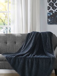 Thesis Etched Faux Fur Berber Throw