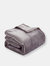 Thesis Solid Ultra Plush Blanket - Silver Mauve