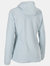 Womens/Ladies Mollo AT100 Fleece Jacket - Light Sky Blue