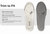 Deluxsole Insoles - Premium