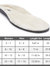 Deluxsole Insoles - Premium