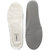 Deluxsole Insoles - Premium