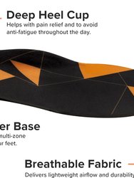 Powersole Insoles - Performance