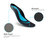 Reprieva Insoles - Wellness