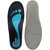 Reprieva Insoles - Wellness