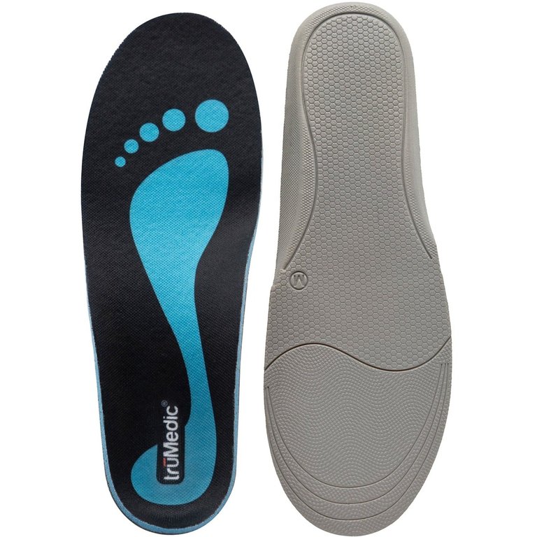 Reprieva Insoles - Wellness