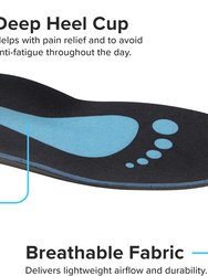 Reprieva Insoles - Wellness