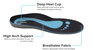 Reprieva Insoles - Wellness