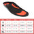 Ultrasole Insoles - Performance