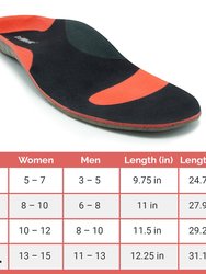 Vitala Insoles - Wellness