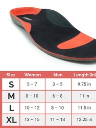 Vitala Insoles - Wellness