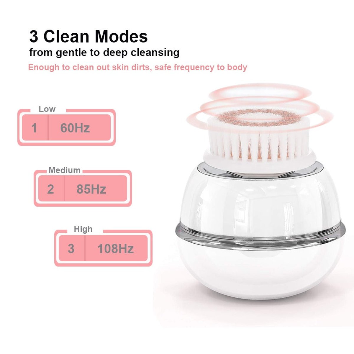 Vigor Electric Rechargeable Sonic Scrubber Silicone Facial Cleansing Brush