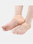 Hand Thumb Support Wrist Brace & Ankle Silicone Gel Heel Pad Pack
