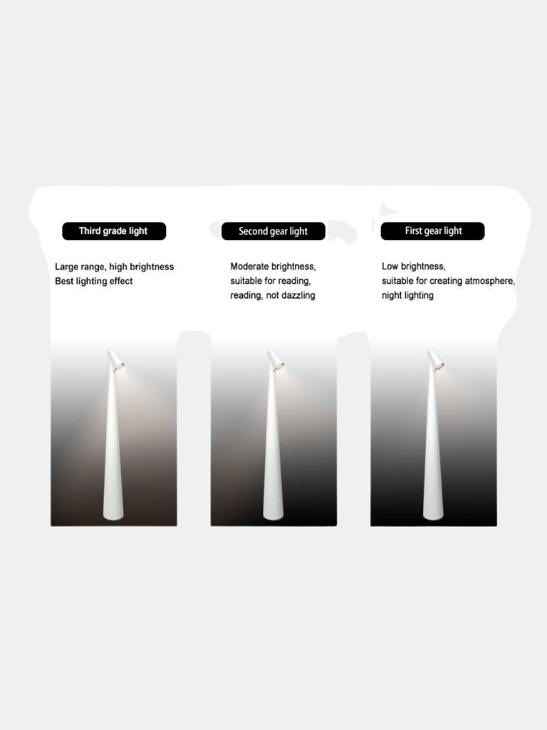 Portable LED Touch 3 Levels Brightness Dimmable Bar Rechargeable Cordless Table Lamp - Bulk 3 Sets