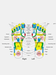 Reflexology Acupressure Mat Pad Massager Massage Foot Stone Foot Leg Pain Reliever - Bulk 3 Sets