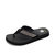 Women's Nolan Flip Flop In Black